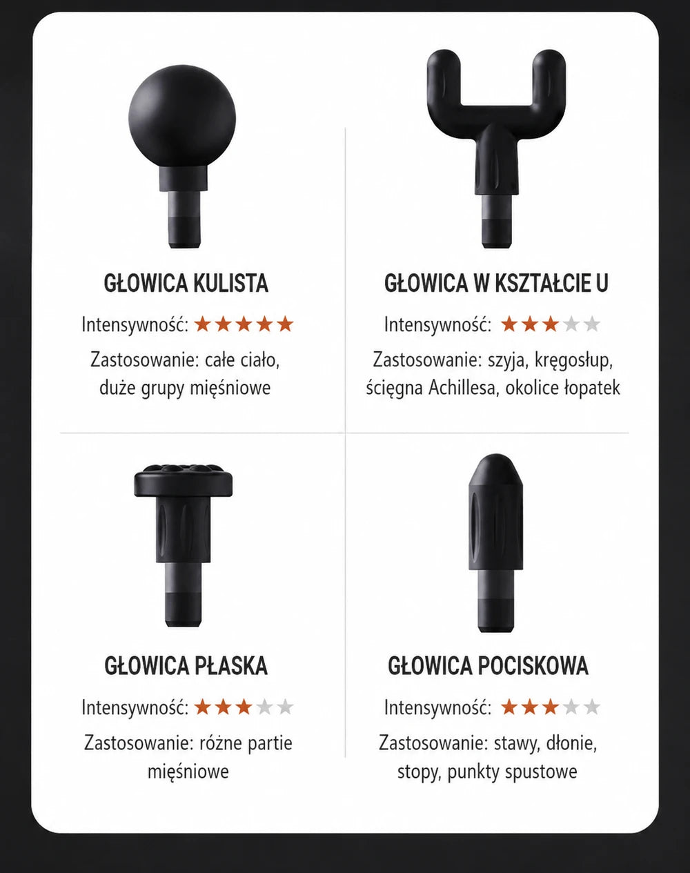 Masażer elektryczny do pleców, nóg, relaksu z przedłużoną rączką
