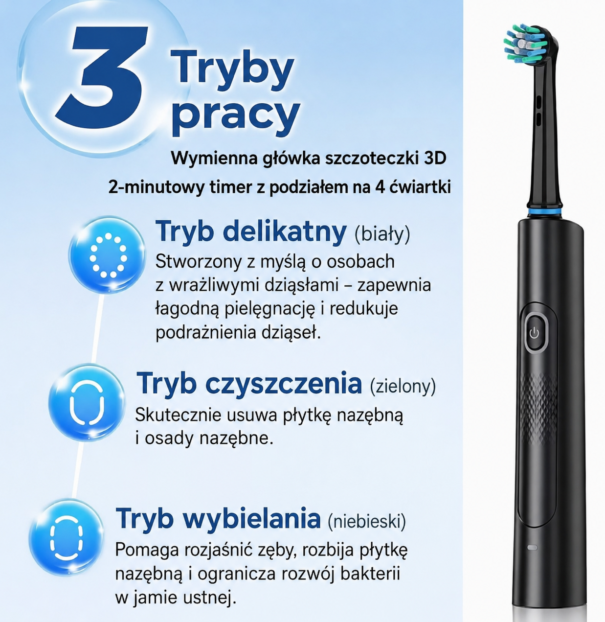 Elektryczna szczoteczka do zębów 3D – Biała z 8 wymiennymi głowicami