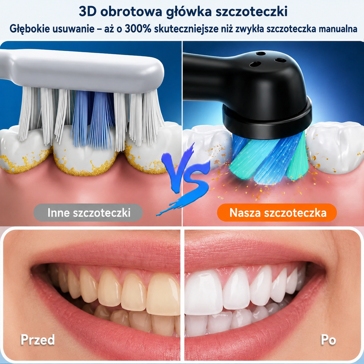 Elektryczna szczoteczka do zębów 3D – Biała z 8 wymiennymi głowicami