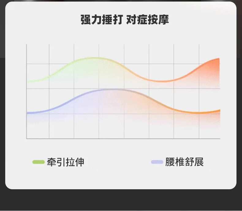 Masażer elektryczny do pleców, nóg, relaksu.