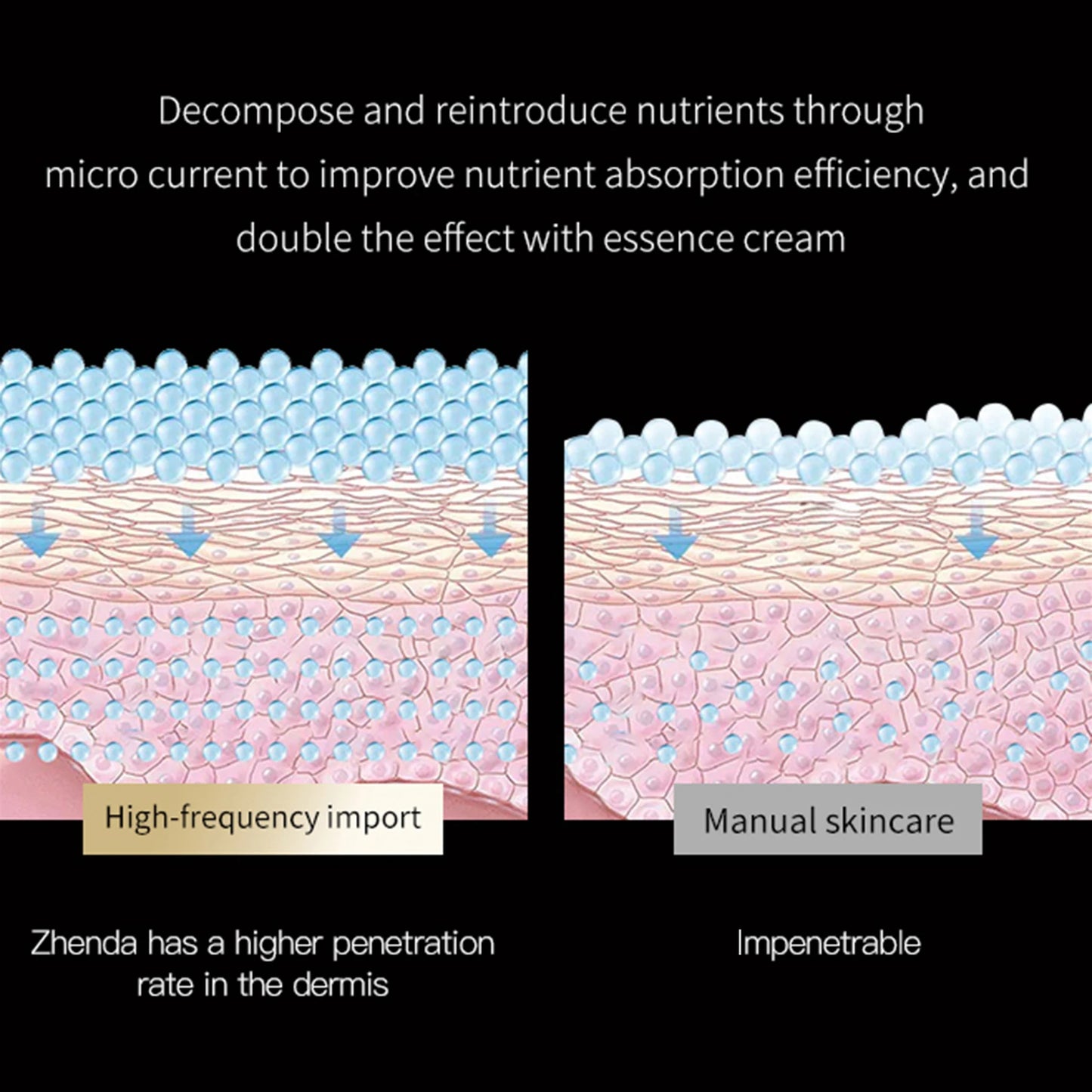 Masażer do twarzy, pielęgnacji skóry, ujędrniające i liftingujące, Masaż szyi i oczu