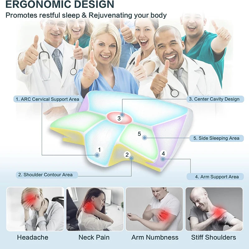 Poduszka ortopedyczna z pianki Memory, ergonomiczna, na ból karku i szyi, profilowana, podtrzymująca
